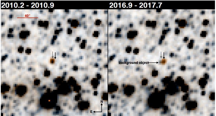 WISE-Bilder des neu entdeckten Braunen Zwergs WISE 1810. Credit: Schneider et al. 2020